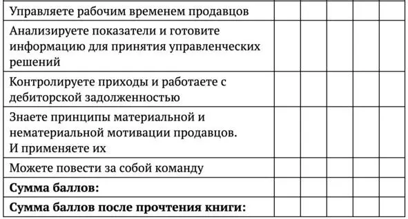 Если вы поставили все 5 и продажи постоянно растут то примите наши - фото 2