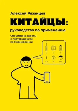 Алексей Рязанцев Китайцы: руководство по применению. Специфика работы с поставщиками из Поднебесной обложка книги