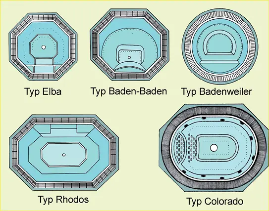 Warmsprudelbecken für 6 Personen Ospa Schwimbadtechnik Mutlangen - фото 180