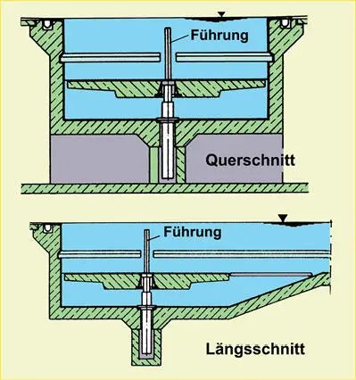 EinstempelHydraulikanlage Anlagenbau für Bädertechnik GmbH Co Schwimmbad - фото 130