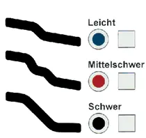 Bädertechnik für Betrieb und Ausbildung - фото 232
