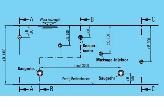 Beispiel zur Anordnung der OspaMassagestation 4 mit 4 Düsen 50 - фото 193