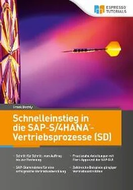 Frank Bechly Schnelleinstieg in die SAP-S/4HANA-Vertriebsprozesse (SD) обложка книги