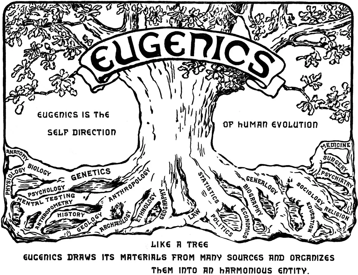 Who was most richly endowed by nature The Record Office supported by - фото 7