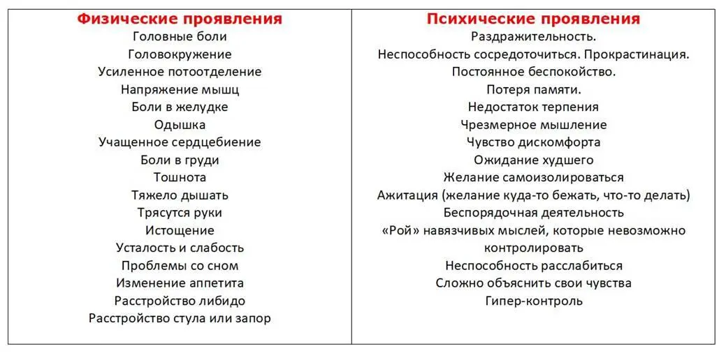 Психологическая помощь при тревоге Цель состоит в том чтобы укрепить чувство - фото 2