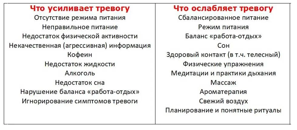 Неопределенность и тревога Неопределенность как фактор с которым важно - фото 3