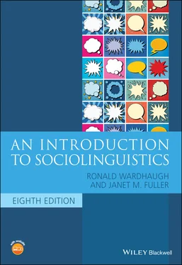 Ronald Wardhaugh An Introduction to Sociolinguistics обложка книги