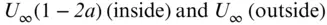 so that the axial convection velocity is U 1 a However the vortex wake - фото 180