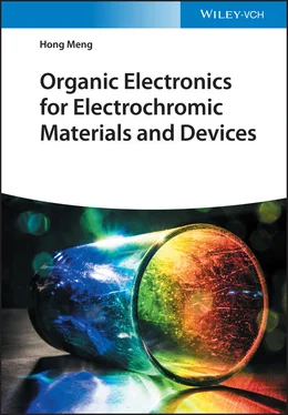 Hong Meng Organic Electronics for Electrochromic Materials and Devices обложка книги