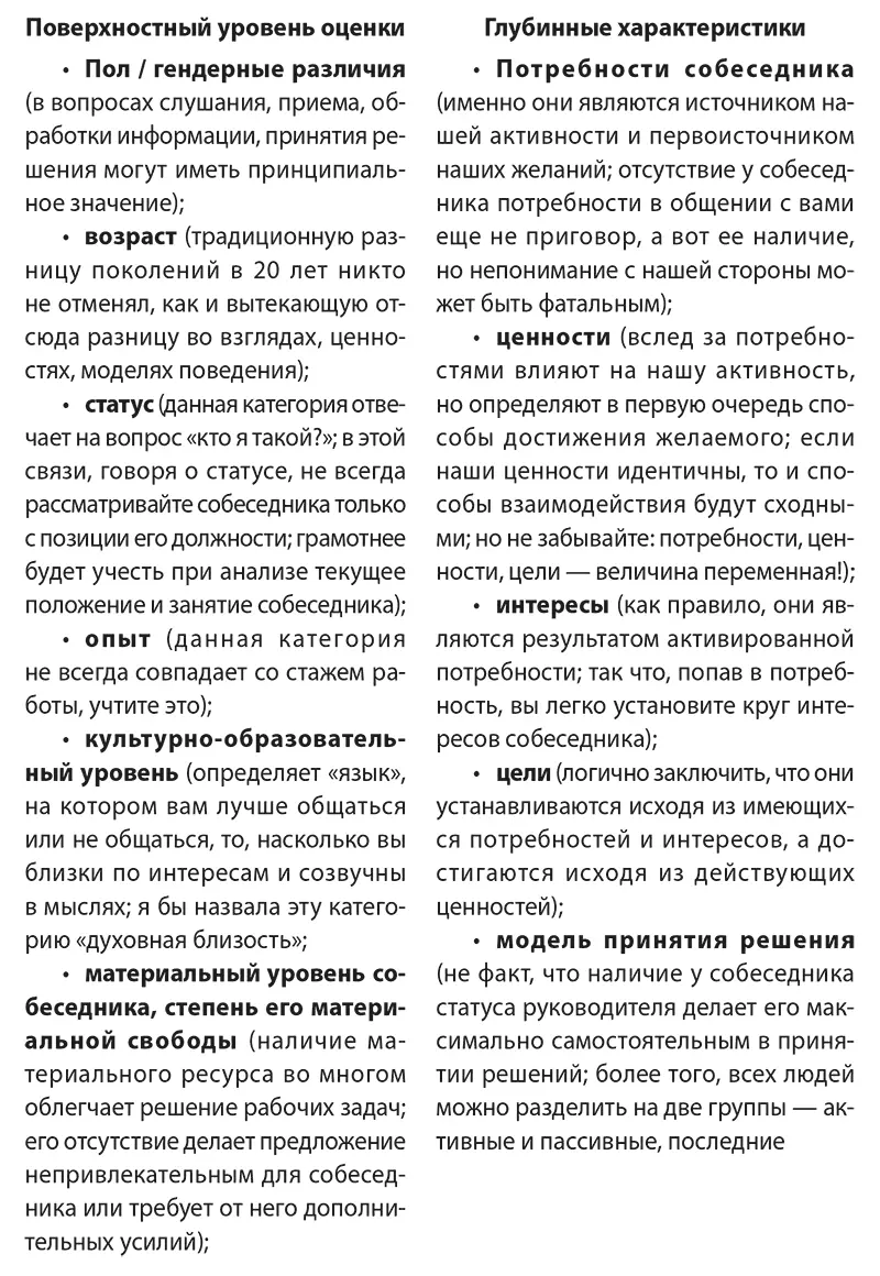 Согласитесь такой подход к анализу вашего собеседника или слушающих лиц - фото 2