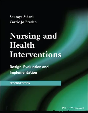 Souraya Sidani Nursing and Health Interventions обложка книги