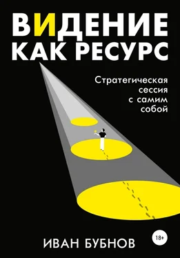 Иван Бубнов Видение как ресурс. Стратегическая сессия с самим собой обложка книги