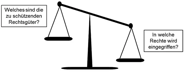 Ziffer 34 Besondere gesetzliche PflichtenFormvorschriften Hierunter sind - фото 3