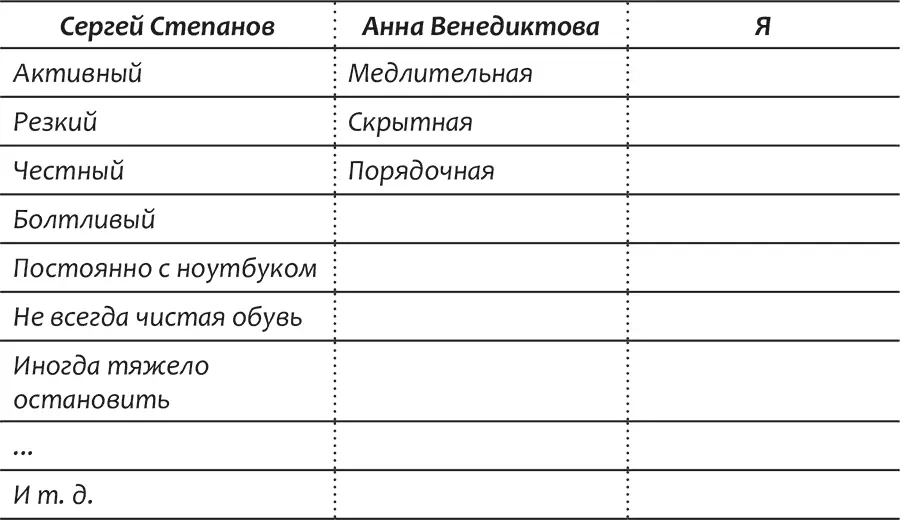 Пишите все что думаете об этом этих людях Число колонок может быть и - фото 1