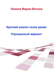 Nicola Maria Vitola - Краткое Толкование Газов Крови