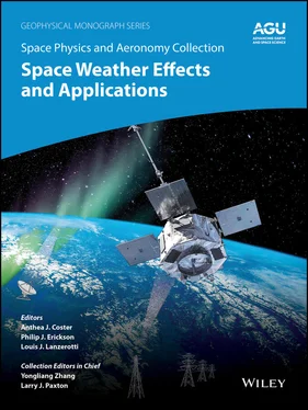 Неизвестный Автор Space Physics and Aeronomy, Space Weather Effects and Applications обложка книги