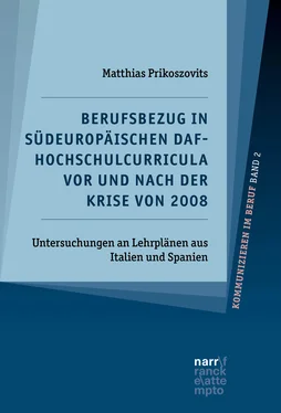 Matthias Prikoszovits Berufsbezug in südeuropäischen DaF-Hochschulcurricula vor und nach der Krise von 2008 обложка книги