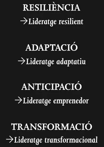 51 Resiliència Hi ha una forma positiva de resistència personal collectiva - фото 4