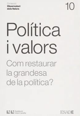 Daniel Ortiz Política i valors обложка книги