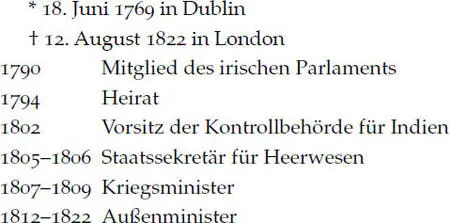 CAMILLO GRAF BENSO DI CAVOUR Der Visionär des italienischen Nationalstaates - фото 14