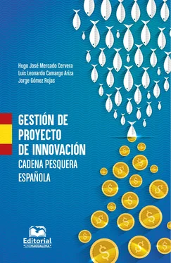 Luis Leonardo Camargo Ariza Gestión de proyecto de innovación, cadena pesquera española обложка книги