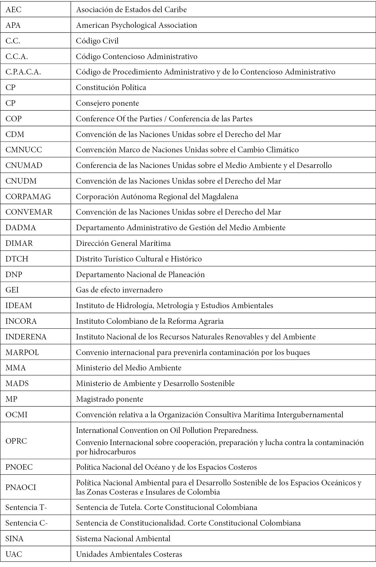 Introducción Este libro derivado de una tesis de investigación pretende - фото 2