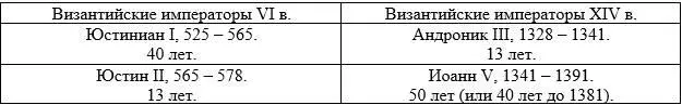 Что касается событий 1368 года то в это время смерть византийского императора - фото 25