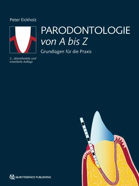 Peter Eickholz Parodontologie von A bis Z обложка книги