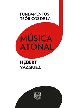 Hebert Vázquez Fundamentos teóricos de la música atonal обложка книги