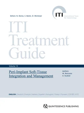 Mario Roccuzzo Peri‑Implant Soft‑Tissue Integration and Management обложка книги
