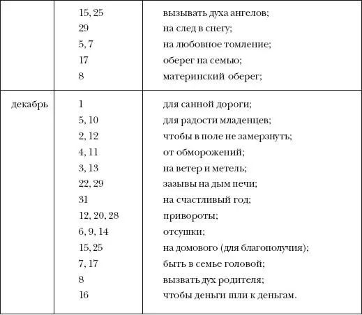Знаете о чем я сейчас подумала мои дорогие О том что звезды иногда - фото 5