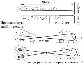 Изготовление вилочной лозы из прутика Для изготовления такого вида лозы - фото 11