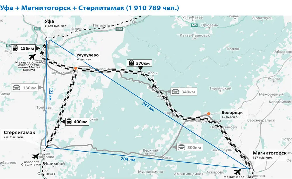 Рис 236 Синурбия Уфа Магнитогорск Стерлитамак Рис 237 Синурбия - фото 19