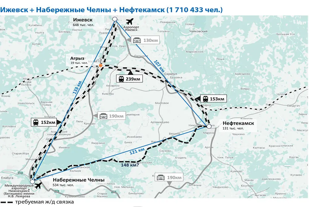 Рис 237 Синурбия Ижевск Набережные Челны Нефтекамск Следующие несколько - фото 20