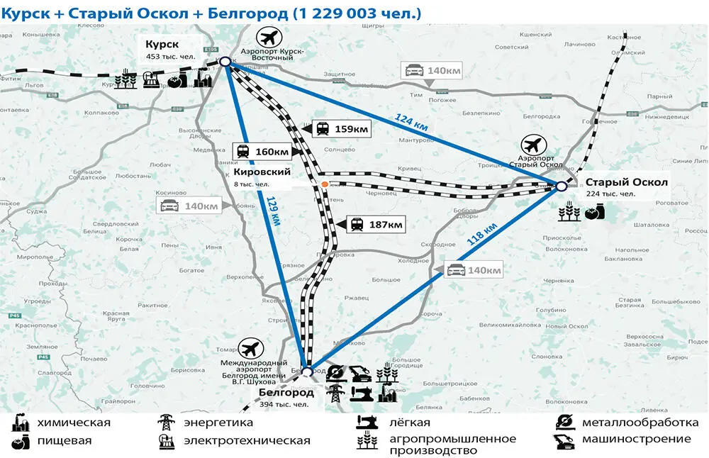 Рис 238 Синурбия Курск Старый Оскол Белгород Рис 239 Синурбия - фото 21