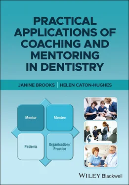 Janine Brooks Practical Applications of Coaching and Mentoring in Dentistry обложка книги