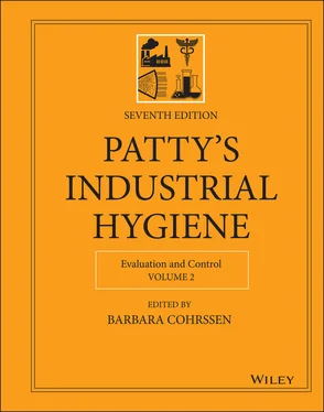 Неизвестный Автор Patty's Industrial Hygiene, Evaluation and Control обложка книги