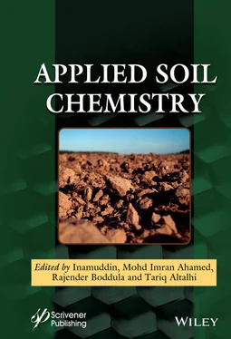 Неизвестный Автор Applied Soil Chemistry обложка книги