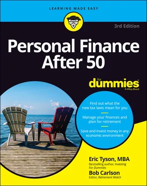 Eric Tyson Personal Finance After 50 For Dummies обложка книги