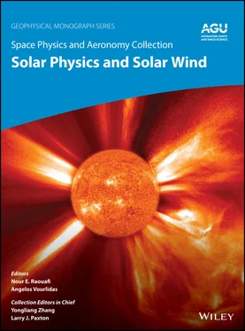 Неизвестный Автор Space Physics and Aeronomy, Solar Physics and Solar Wind обложка книги