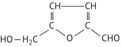 Hydroxymethylfurfural Grape juice or wine subjected to heat treatment - фото 104