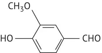Vanillin 285 Cinnamaldehyde 253 - фото 102
