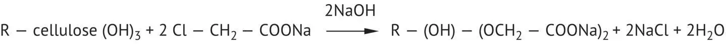 FIGURE 124 Formula for the etherification of celluloses ROH 3 by sodium - фото 77