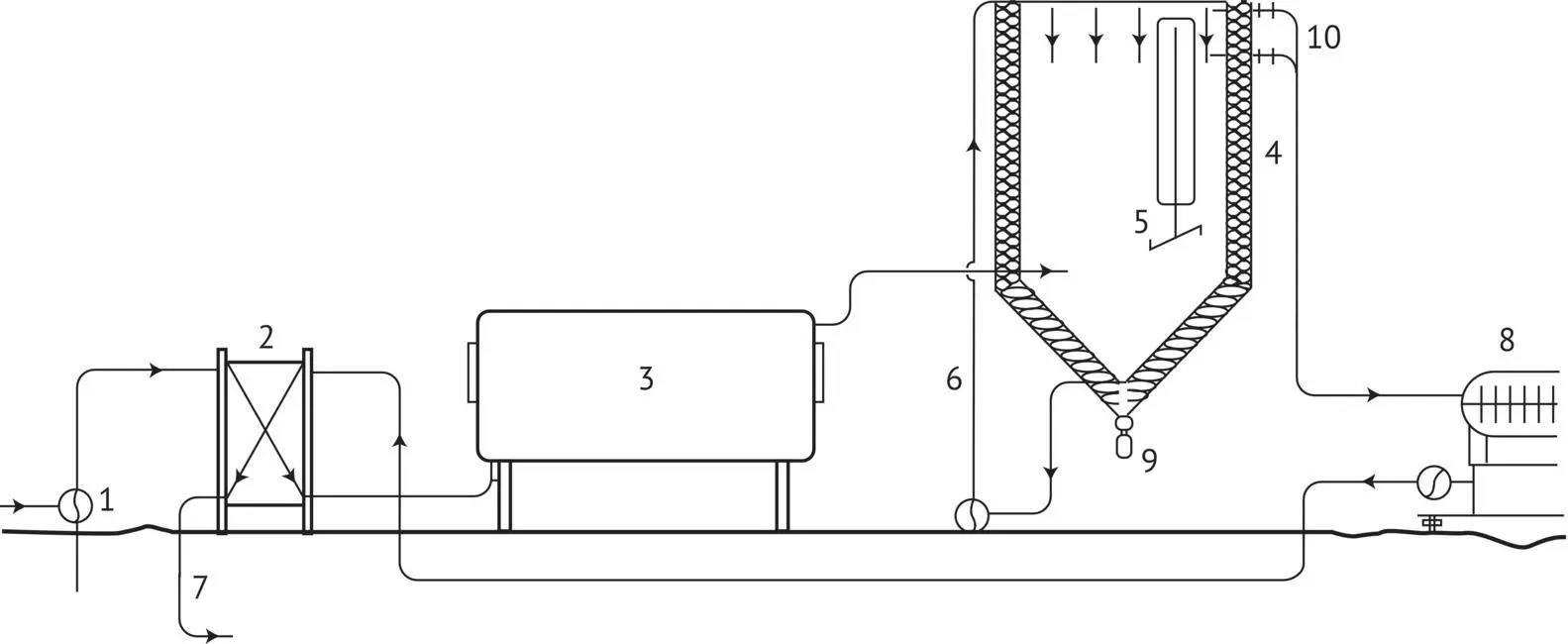 FIGURE 117 Schematic diagram of a continuous cold stabilization system 1 - фото 70