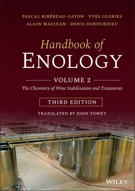 Pascal Ribéreau-Gayon Handbook of Enology, Volume 2 обложка книги