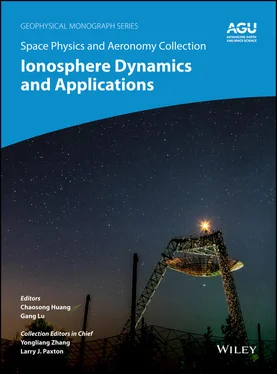 Неизвестный Автор Space Physics and Aeronomy, Ionosphere Dynamics and Applications обложка книги