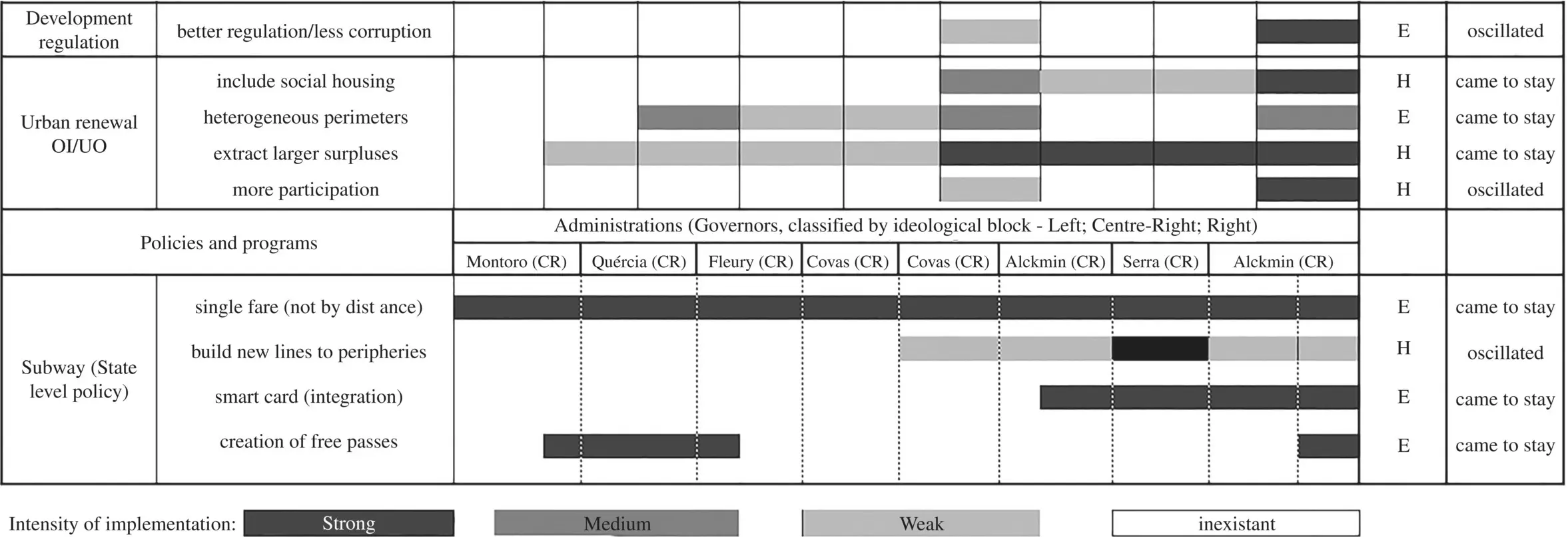 Although these patterns will undoubtedly become more evident throughout the - фото 4