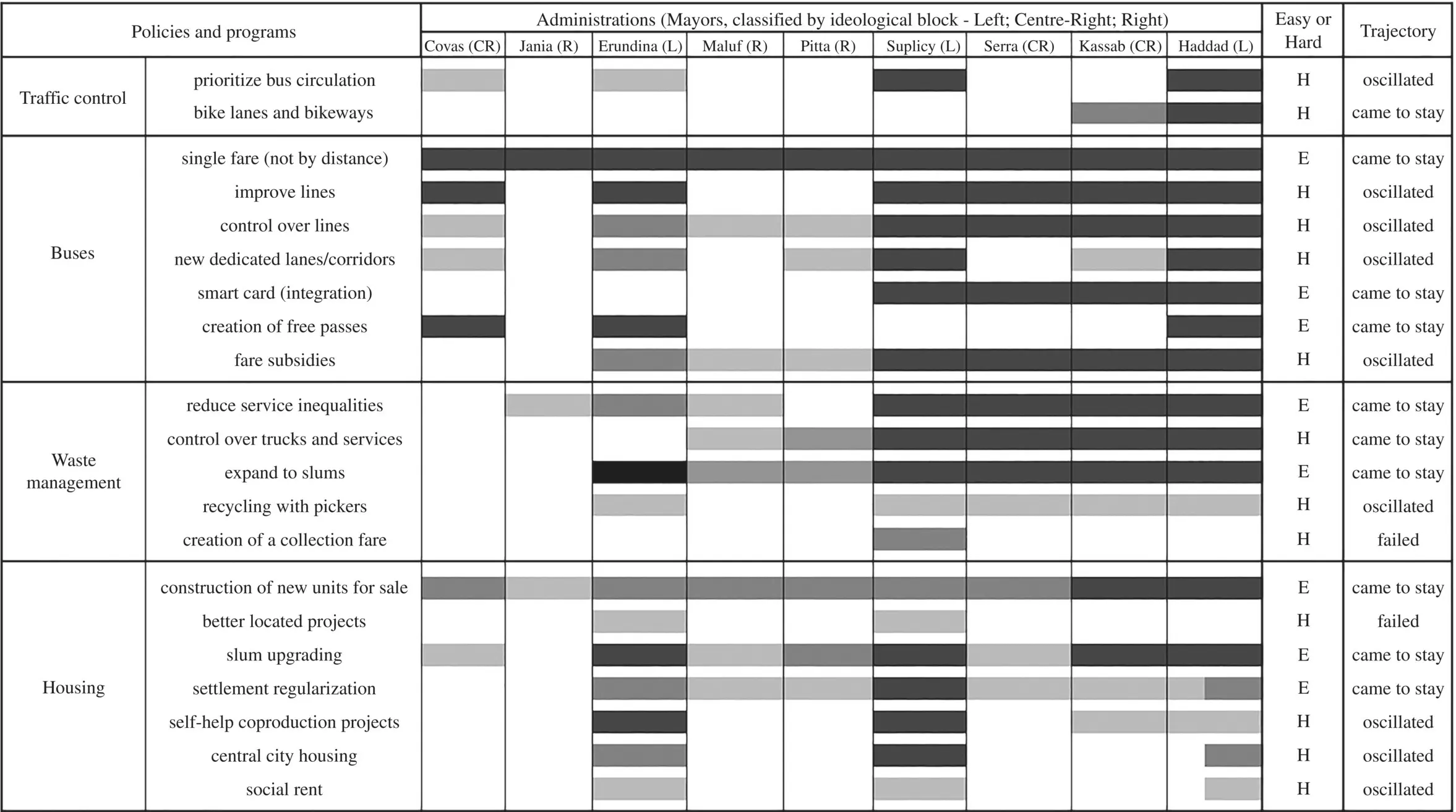 Although these patterns will undoubtedly become more evident throughout the - фото 3