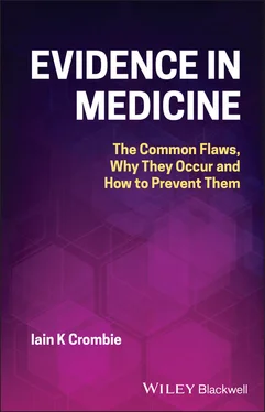 Iain K. Crombie Evidence in Medicine обложка книги