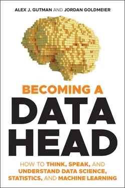 Alex J. Gutman Becoming a Data Head обложка книги
